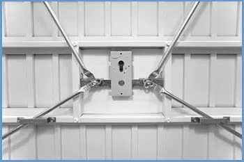State Locksmith Services Fort Worth, TX 817-357-4974 - 9-garage-door-locks