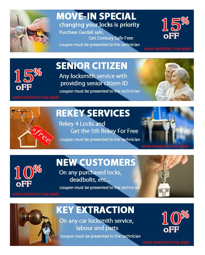 State Locksmith Services Fort Worth, TX 817-357-4974 - coupon20-set-five